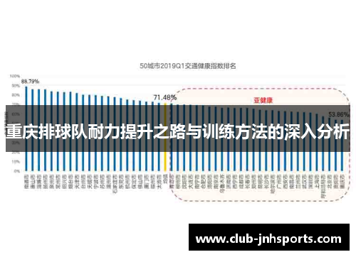 重庆排球队耐力提升之路与训练方法的深入分析